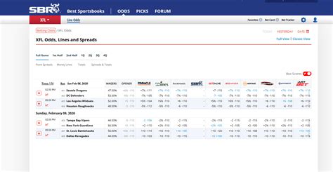 sbr odds|Iba pa.